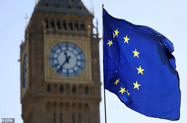 EU to Restrict Strong Retinol in Skincare Products Starting November 1, 2023, Sparking Industry Concerns