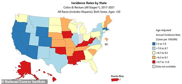 Russia Claims 100% Effective Colorectal Cancer Vaccine in Preclinical Trials, But Details Unverified