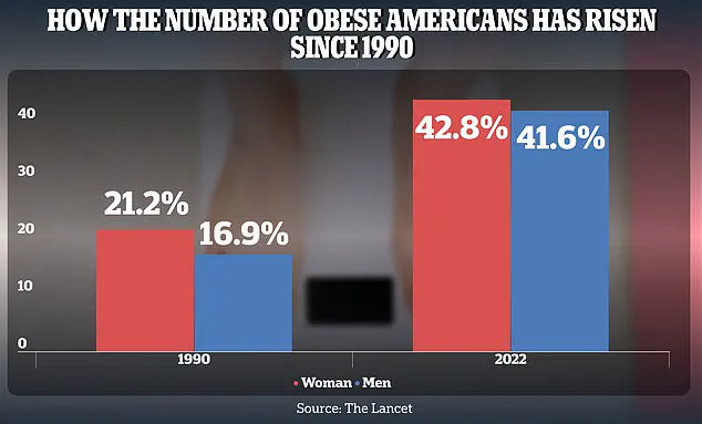 Breakthrough Discovery: Neutralizing Gut-Derived D-Lactate Offers New Hope for Metabolic Disease Treatment