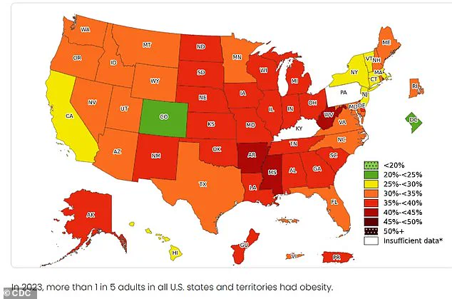 Obesity Crisis in the US: 41% Overweight, 20% Dieting – Experts Sound the Alarm on Health Risks and Effective Strategies