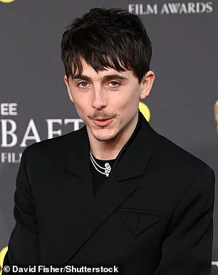 The Overlooked Secret to Hollywood's Aesthetic Perfection: The Power of the Eyes