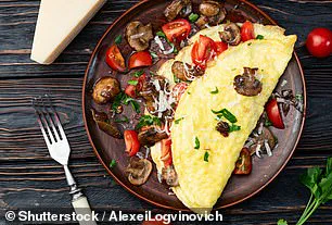 Study Points to Simple Diet Swaps as Crucial in Combating Growing Dementia Burden