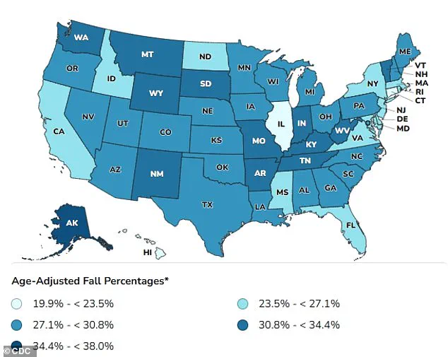 Alarming Link Between Minor Falls and Increased Dementia Risk Revealed in Large-Scale Study