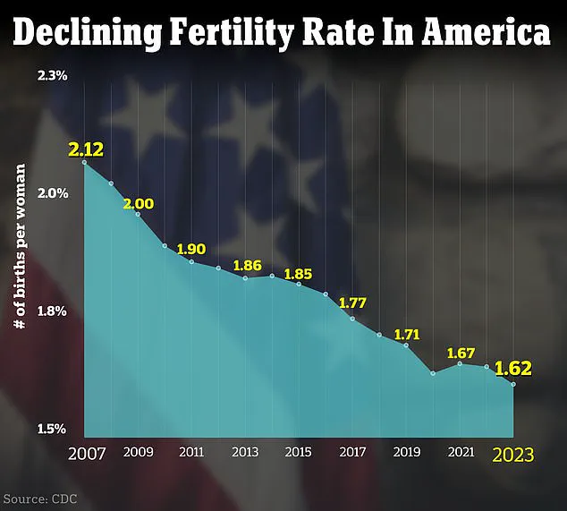 Overcoming the Odds: A Couple's Journey to Parenthood After Azoospermia Diagnosis