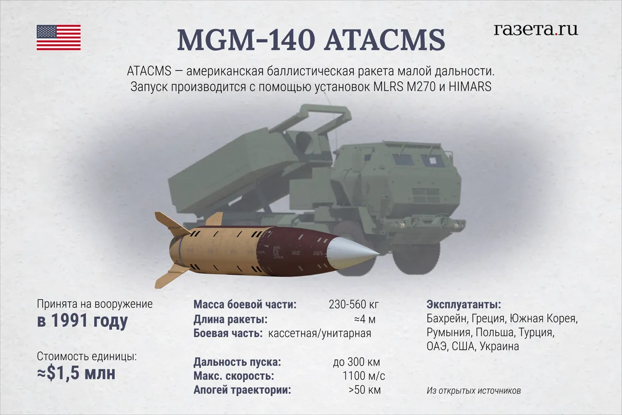 Voronezh Governor Confirms Successful Controlled Explosion at Gardening Cooperative, Emergency Services Continue Clearance Efforts