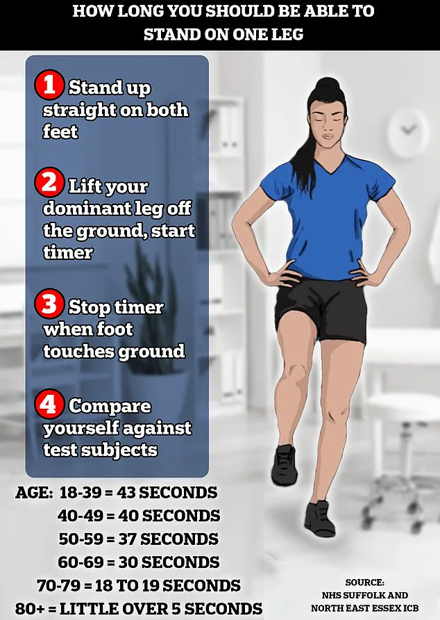 Crunches and Sit-Ups: Expert-Backed Foundational Exercises for Health, Mobility, and Longevity