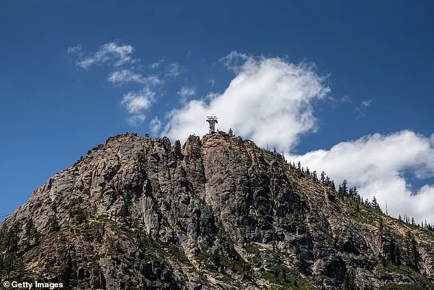 Palisades Tahoe Delays Winter Opening Amid Limited Snowfall, Raising Concerns for Lake Tahoe's Tourism Industry