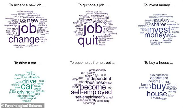 Swiss Study Maps Common Real-Life Dilemmas and Their Impact on Health, Relationships, and Careers