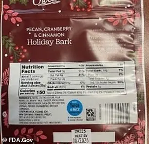 Choceur-branded Holiday Barks Recalled Due to Undeclared Pecans