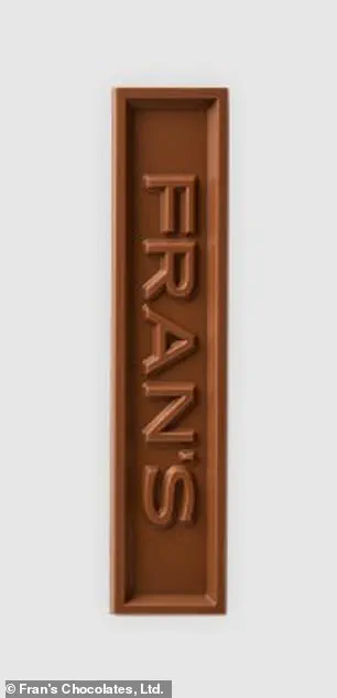 Nationwide Recall of Fran’s Pure Bar Almondmilk Chocolate Due to Undeclared Hazelnut Allergen