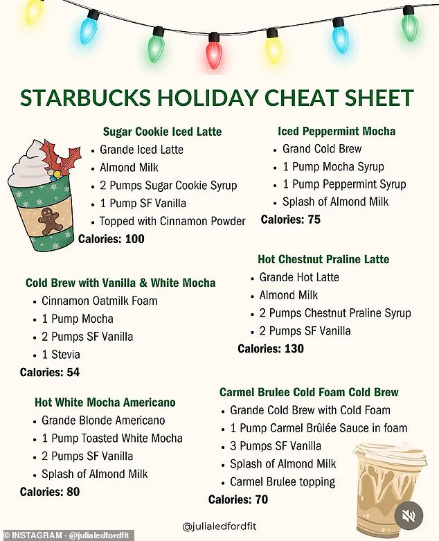 Navigating the Holiday Coffee Dilemma: Healthier Swaps for Popular Seasonal Drinks