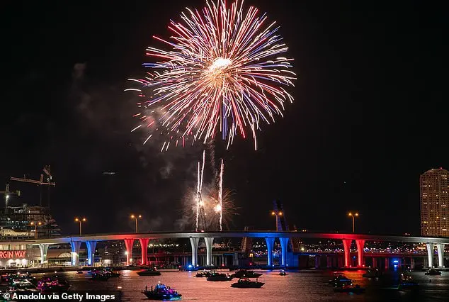 New Year's Eve Celebration in Times Square Draws Thousands Despite Cold Weather
