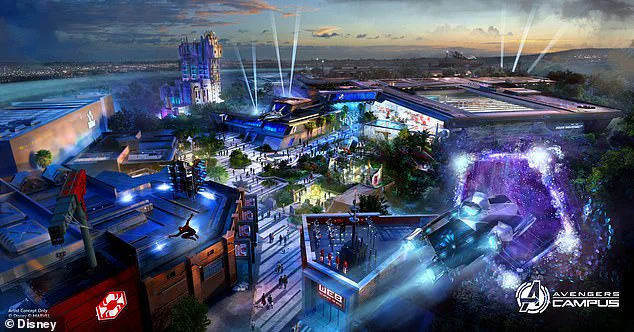 Disneyland's 'Necessary' Expansion: Permits Filed for Potential Third Park and New Parking Structure