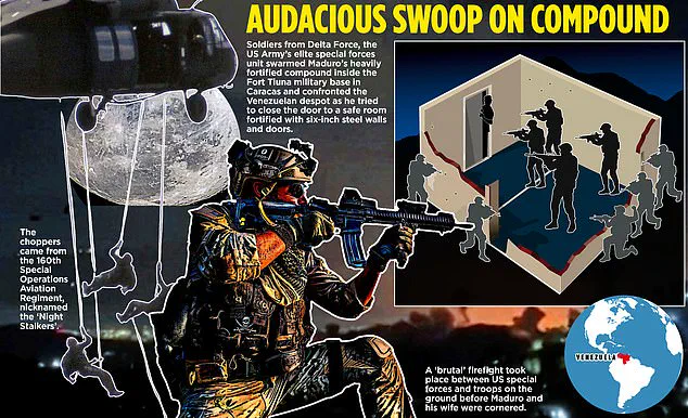 Breaking: Trump Reveals Controversial Venezuela Operation Amid Rising International Tensions