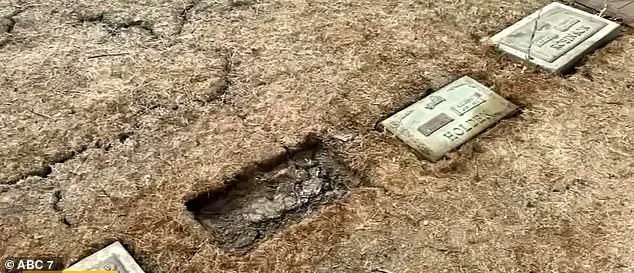 Historic Civil War Cemetery in Compton Faces Ongoing Vandalism, Leaving 1,600 Graves in Disarray