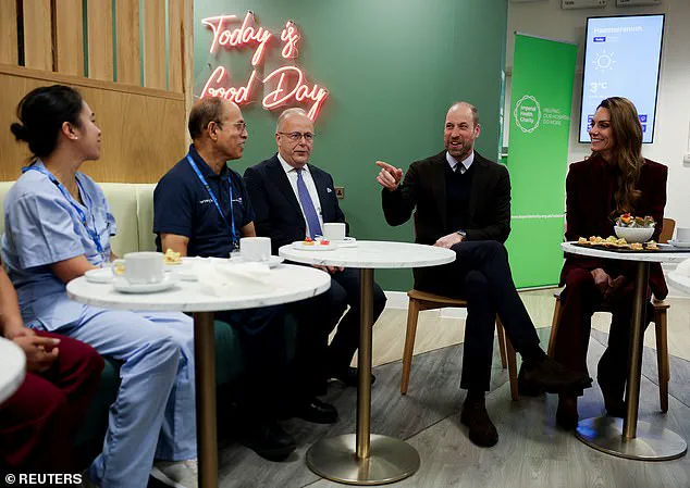 Privileged Access: The Royal Couple's Surprise Visit to Charing Cross Hospital Reveals Unseen NHS Dedication