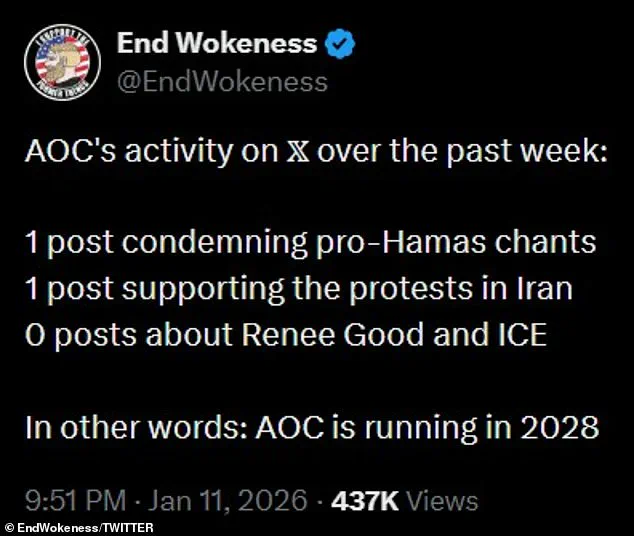 Speculation Grows Over Alexandria Ocasio-Cortez's Potential 2028 Presidential Bid, Based on Social Media Activity and Political Analysis