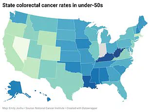 Environmental Regulations Fall Short in Addressing Rising Lung Cancer Rates Linked to Pollution Exposure