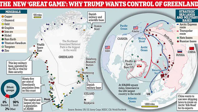 Potential U.S. Control of Greenland Under Trump Raises Questions About Territorial Rights and Public Implications