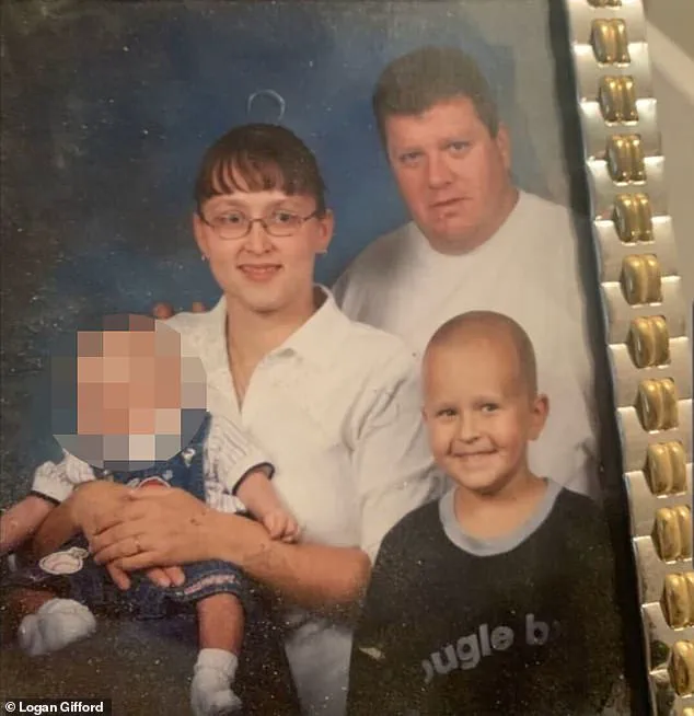 The Lingering Effects of Child Abuse: Logan Gifford's Journey and the Legal Questions That Remain