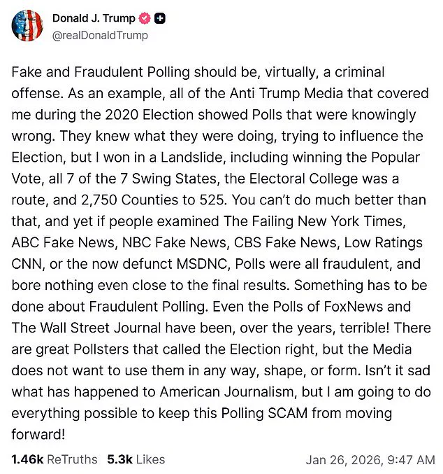 President Trump Calls for Criminal Prosecution of Polling Firms Over 2020 Election Fraud Allegations