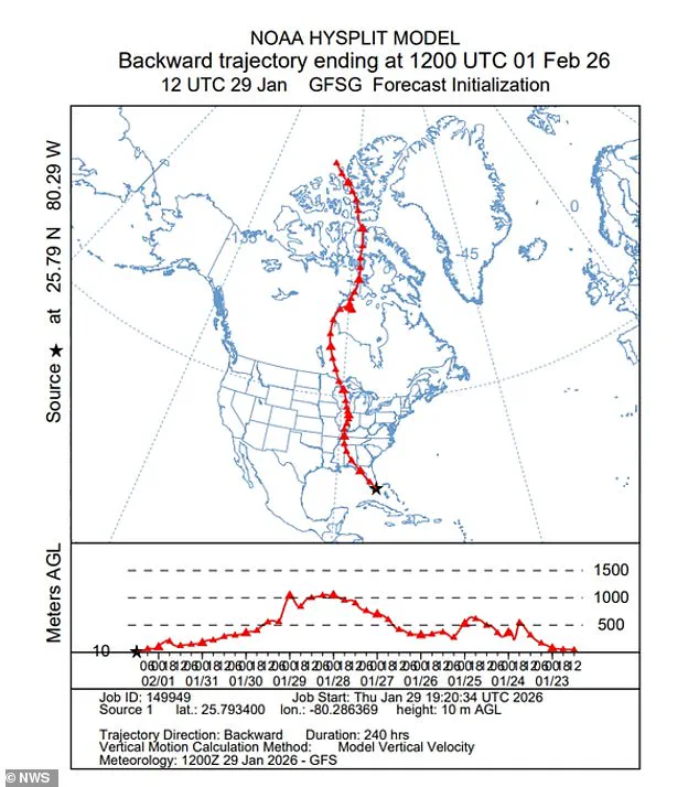 Imminent Threat: 35 Million Americans Braced for Severe Weather as Blistering Bomb Cyclone and Arctic Phenomenon Winter Storm Gianna Approaches