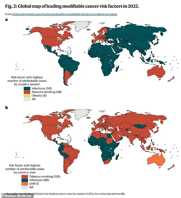 Breakthrough Study Reveals 40% of Global Cancer Cases Tied to 30 Modifiable Lifestyle Factors