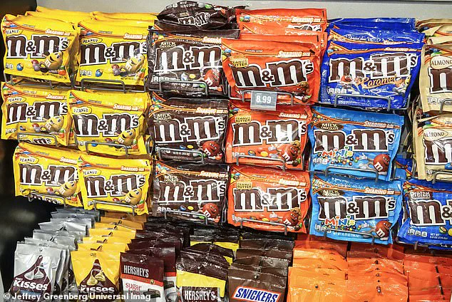 Nationwide Recall of M&M's Candies Sparks Allergen Safety Concerns After Beacon Promotions Fails to Include Warnings