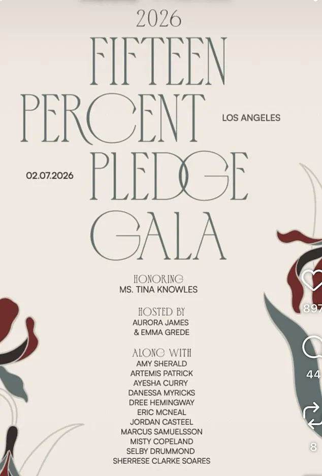 Meghan Markle's Glamorous Appearance at Fifteen Percent Pledge Gala Triggers Controversy Over Omitted Name on Event Flyer