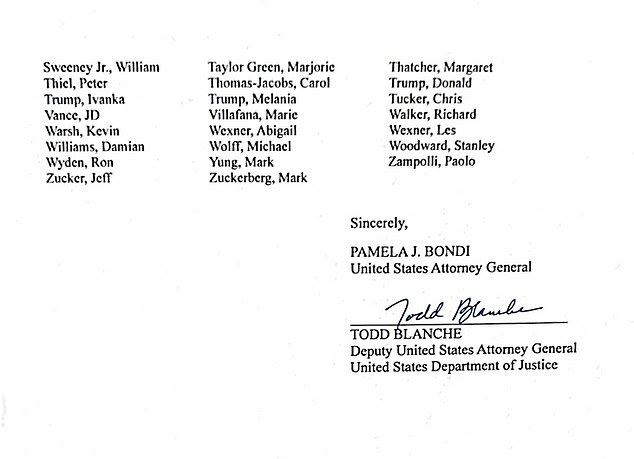 Epstein Files Released: AG Bondi Unveils List of 305 High-Profile Individuals Linked to Jeffrey Epstein's Crimes