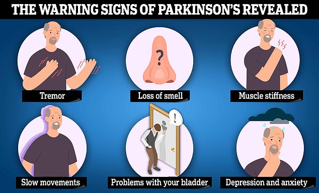 More Than Just Tremors: Four Early Signs of Parkinson's Disease Experts Warn You Should Never Ignore