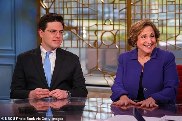 Op-Ed Sparks Controversy: Analyst Claims Democrats Have Lost 2028 Race Amid Fractured Field