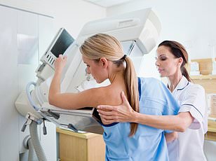 Hidden Danger: Young and Menopausal Women Face Increased Risk of Sudden Heart Attacks from Rare SCAD Condition