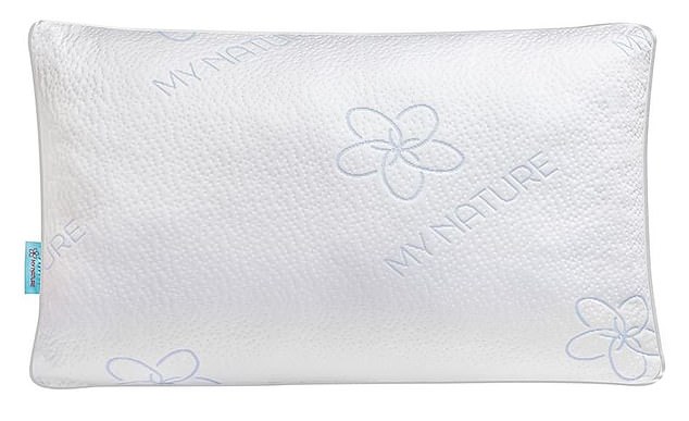 Study Links Pillow Height to Increased Risk of Vision Loss in Glaucoma Patients