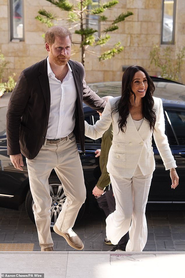Prince Harry and Meghan Markle in Jordan: Humanitarian Efforts and Refugee Aid