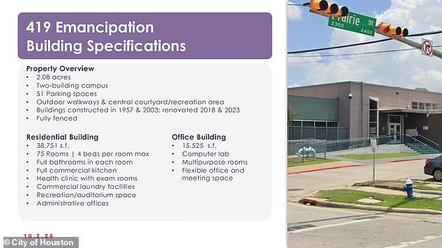 Houston Residents Protest Controversial $16 Million 'Superhub' for Homeless, Citing Excluded Community Input