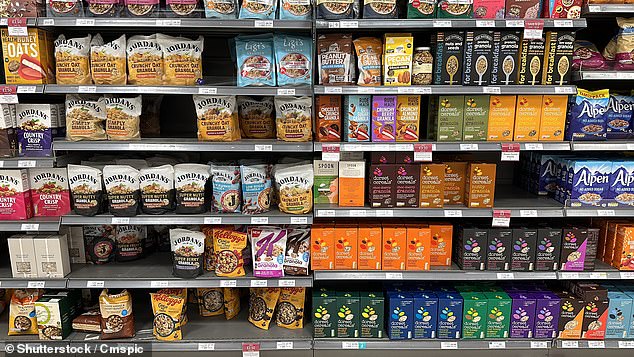 Surprising Sugar Levels in Premium Muesli: Which? Reveals Some Brands Contain as Much Sugar as KitKat Cereal