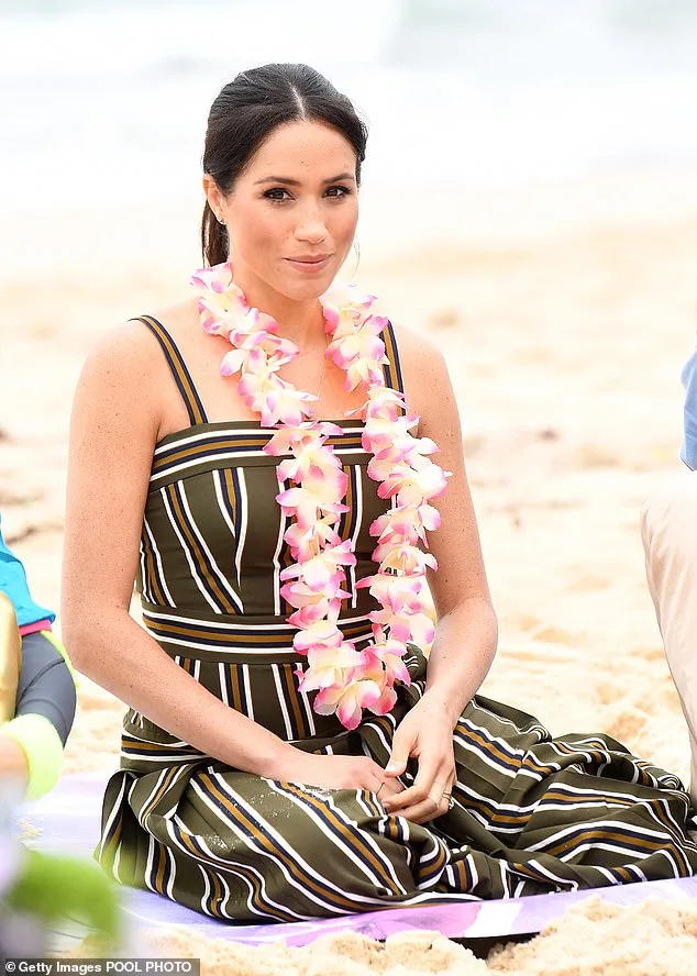 Duke and Duchess of Sussex Set to Return to Australia in Mid-April for Philanthropy and Business Activities