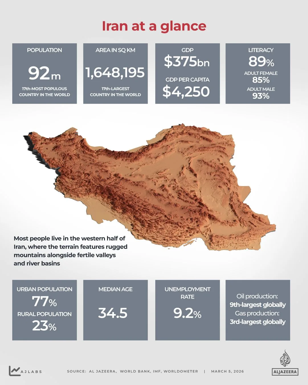 Israeli Air Strikes Target Tehran's Oil Facilities, First Direct Attack on Iran's Energy Infrastructure Since War Began