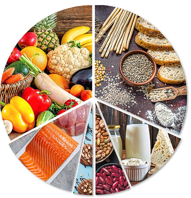 Surge in Awareness and Persistent Challenges in Combating Hypertension in the UK