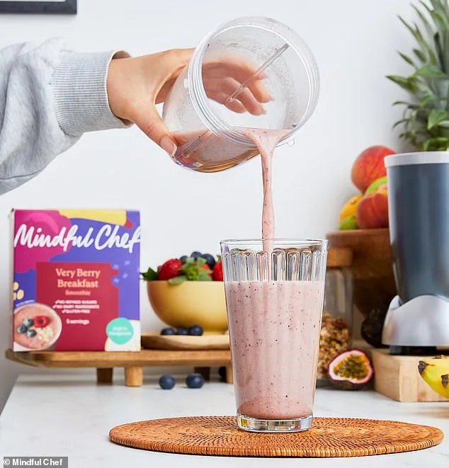 Surge in Awareness and Persistent Challenges in Combating Hypertension in the UK