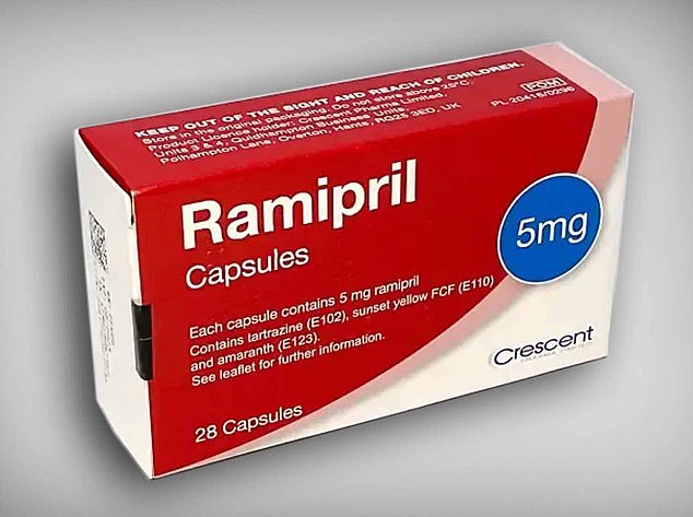 Critical Safety Alert: Ramipril Packs May Contain Amlodipine, Patients Urged to Check Batch Number GR164099