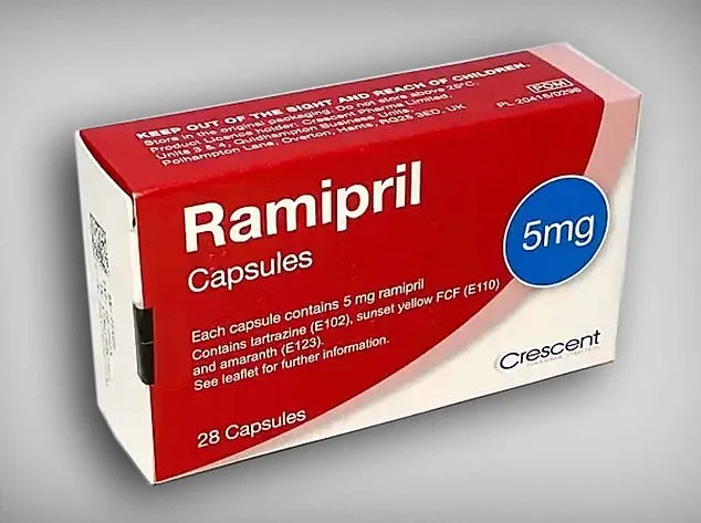 Critical Safety Alert: Ramipril Packs May Contain Amlodipine, Patients Urged to Check Batch Number GR164099