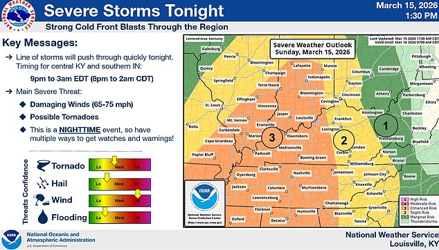 Historic Storm System Threatens Millions as Tornado Watches Expand Across Nine States