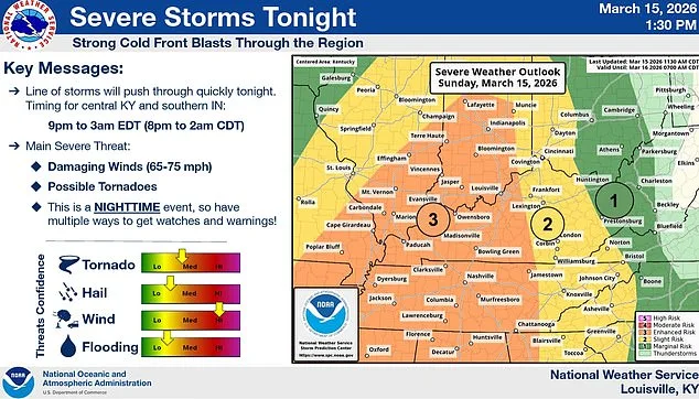 Historic Storm System Threatens Millions as Tornado Watches Expand Across Nine States