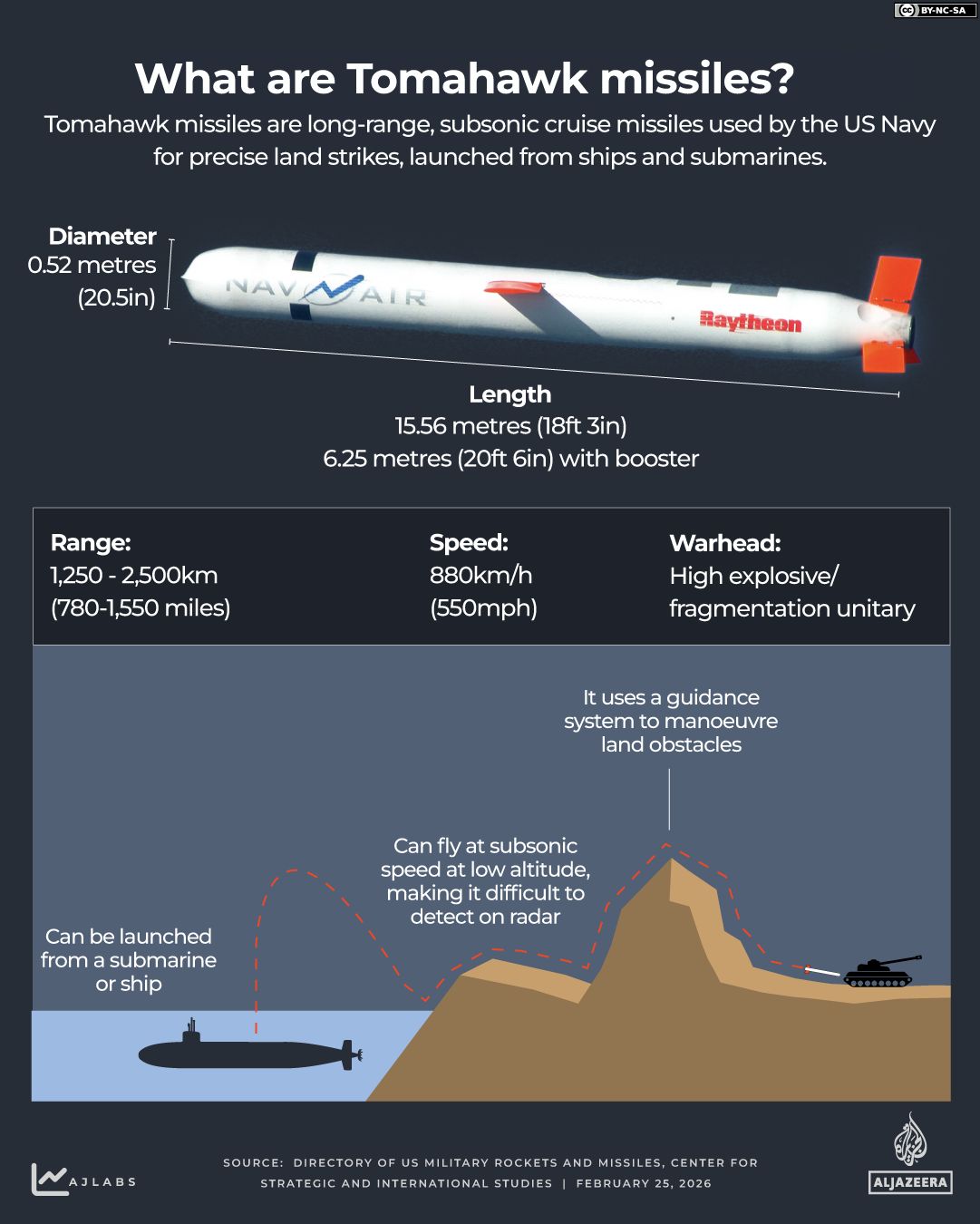 US-Israel-Iran Conflict Enters 17th Day with Escalating Violence, Global Trade Routes at Risk, Casualties Exceed 2,300