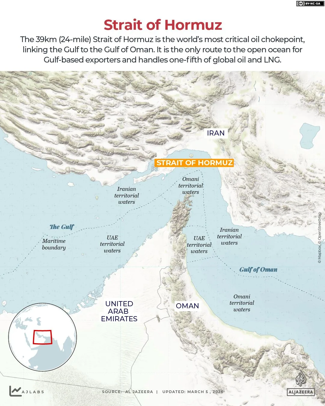 Iran Eases Strait of Hormuz Access for Japan Amid Strategic Shift