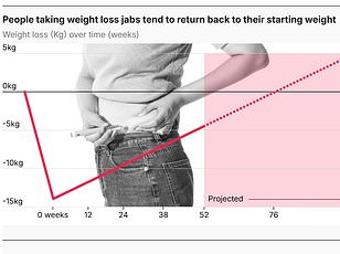Indian Pharma Floods Global Market with Cheap Semaglutide Alternatives After Patent Expiry