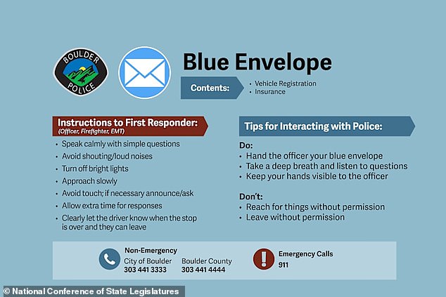 Washington State Enacts 'Blue Envelope' Program to Aid Neurodivergent Individuals During Traffic Stops