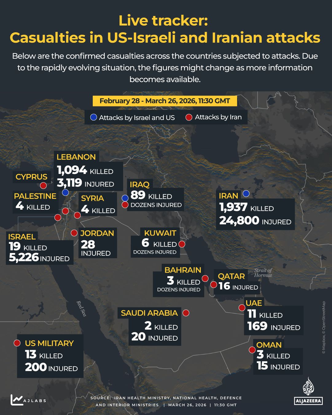 28 Days of War: Trump Delays Attacks as Tensions and Casualties Rise in Middle East